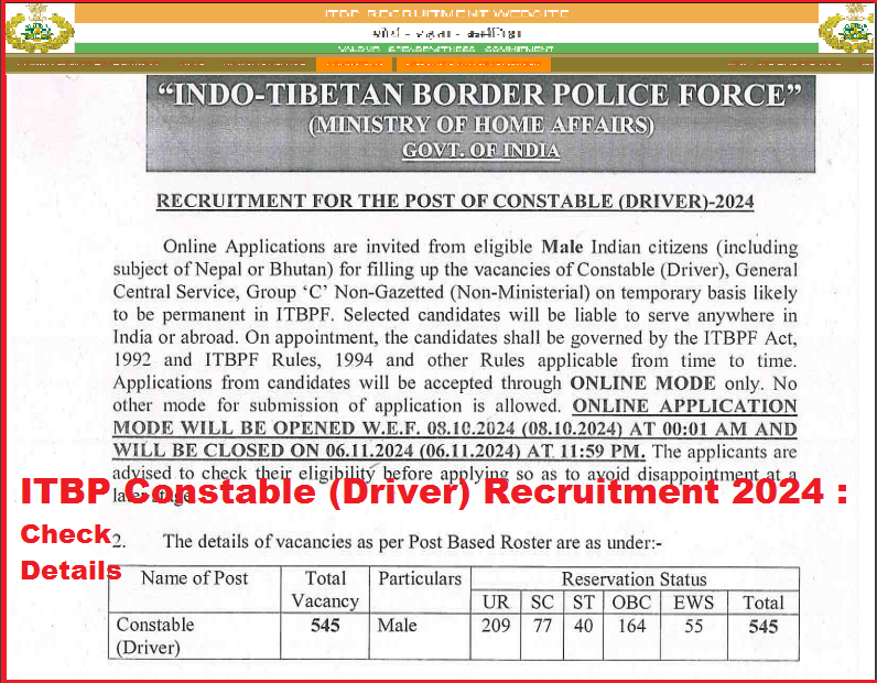 ITBP constable (Driver) recruitment 2024