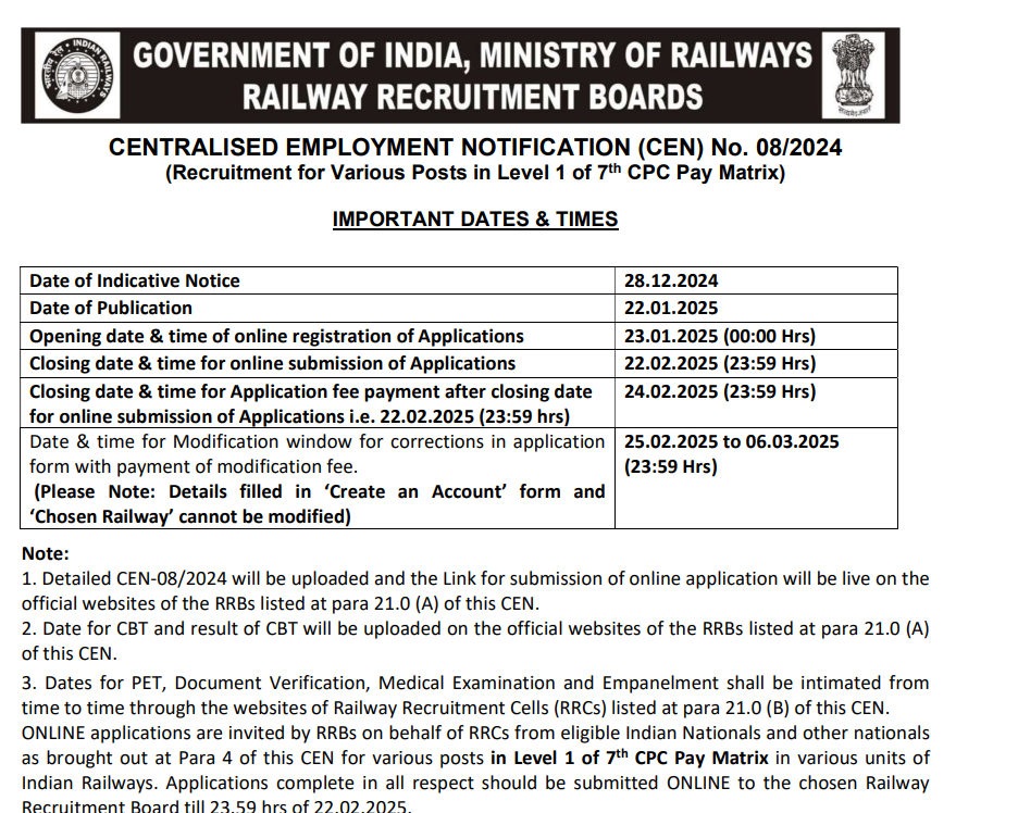 image 1 Railway Rec. Board Released RRB Group D Notification for the various 32438 posts, Check all important details to Apply till 22/02/2025